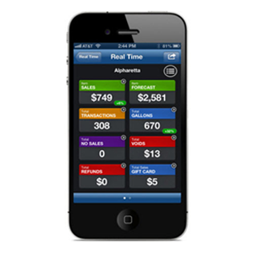 NCR Pulse™ App